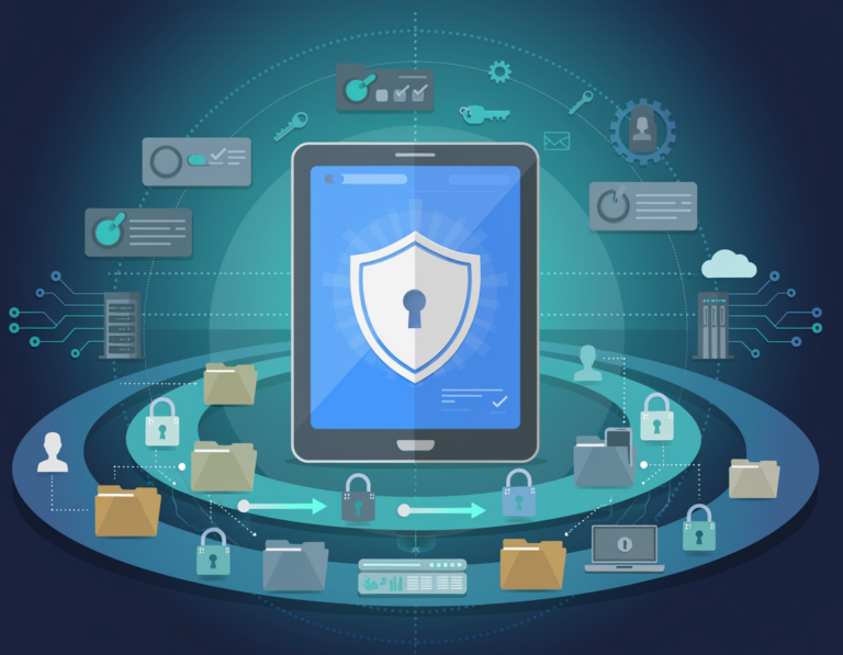 ISO 27701 and ISO 27706